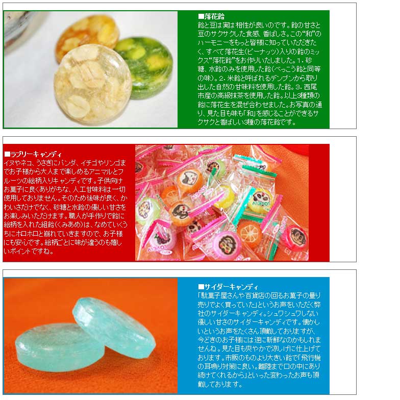ホワイトデー お返し 飴。